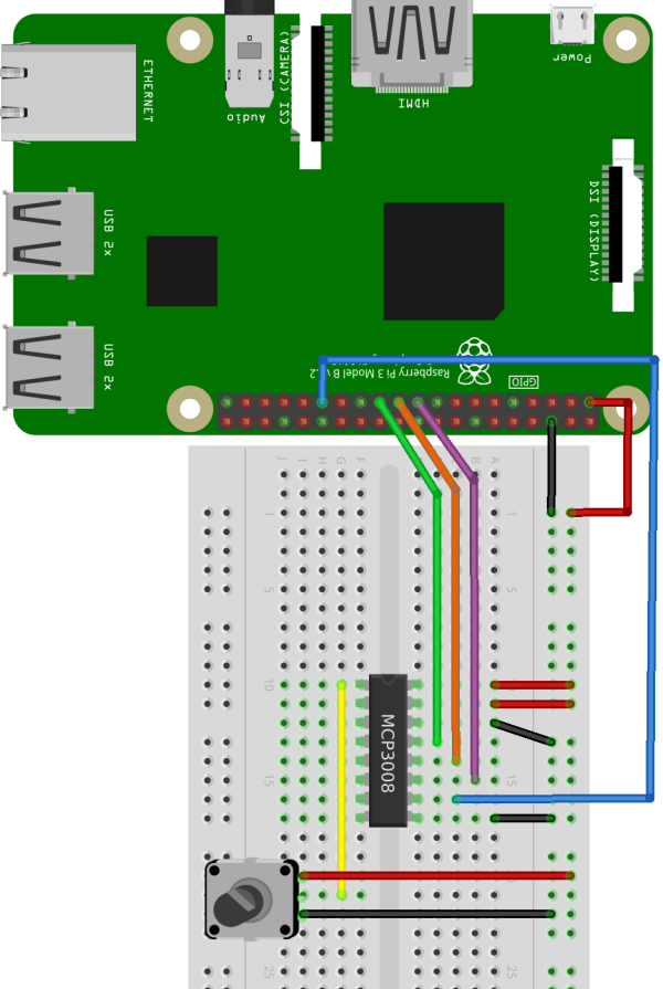 Raspberry Pi - conversion analogique-numérique